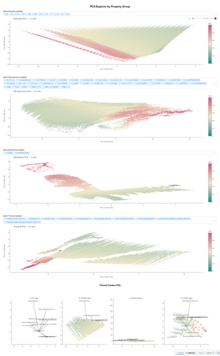 IEEE SciVis 2025 Visualization App screenshot
